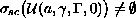 $\sigma_{sc}\bigl({\cal U}(a,\gamma,\Gamma,0)\bigr)\neq\emptyset$