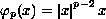 $\varphi_{p}( x) =\left| x\right| ^{p-2}x$