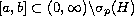 $[a,b]\subset(0,\infty)\backslash\sigma_p(H)$