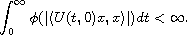 $$
 \int_0^\infty \phi(|\langle U(t, 0)x, x\rangle|)dt<\infty.
 $$