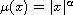 $\mu(x)=|x|^\alpha$