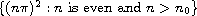 $\{(n\pi)^2: n \text{ is even and } n>n_0\}$