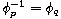 $\phi_{p}^{-1}=\phi_q$