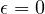 $\epsilon = 0$