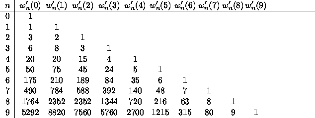 figure462