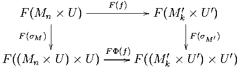            ----F-(f)---//     ′     ′
F(Mn |× U )            F (M k|× U )
F(σM )|                       |F(σ ′)
       |           FΦ(f)             M
F((Mn ×  U) × U ) ----// F ((M k′× U ′) × U ′)