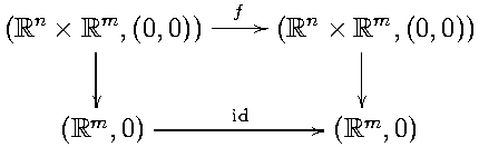 (ℝn×  ℝm, (0,0))--f--// (ℝn × ℝm, (0,0))
    |                     |
    |                     |
                   id
 (ℝm, 0) --------------//(ℝm, 0)  