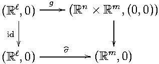 (ℝ ℓ,0) --g--//(ℝn ×  ℝm, (0,0))
   |                |
 id|                |
                        |
(ℝ ℓ,0) ----^σ----// (ℝm, 0)