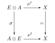        r
E⊗ A --ν--- X|
 |          |
 |          |
σ|        = |
 |     l
A⊗ E --ν--- X
