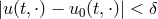 |u (t,⋅) − u (t,⋅)| < δ 0
