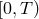 [0,T )