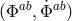 (Φab,Φ˙ab )