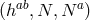 (hab,N, N a)