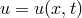 u = u(x,t)
