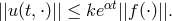 αt ||u(t,⋅)|| ≤ ke ||f(⋅)||.