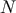 N