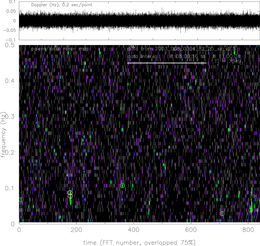 Figure 18