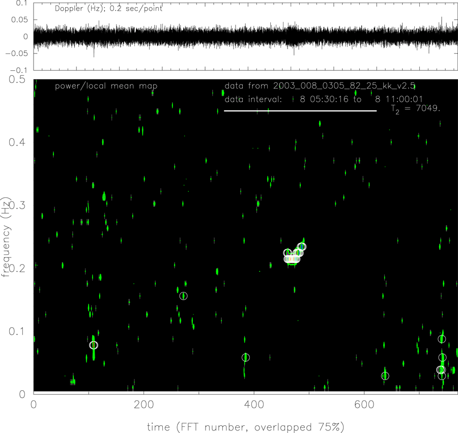 Figure 17