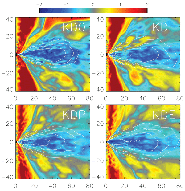 Figure 18