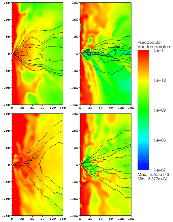 Figure 14