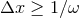Δx ≥ 1βω