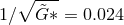 β --- 1β &tidle;G∗ = 0.024