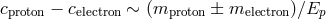 cproton − celectron ∼ (mproton ± melectron)∕Ep