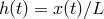 h (t) = x (t)∕L