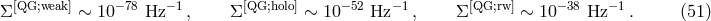 Σ [QG;weak] ∼ 10−78 Hz −1 , Σ [QG;holo] ∼ 10−52 Hz− 1, Σ [QG;rw] ∼ 10−38 Hz −1. (51 )