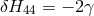 δH44 = − 2γ