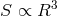 S ∝ R3