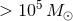 5 > 10 M β