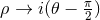ρ → i(𝜃 − π) 2
