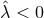 λˆ< 0