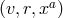(v, r,xa)