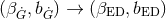 (β Λ,b Λ) → (βED, bED) G G