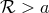 β > a
