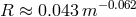 R ≈ 0.043m − 0.062