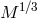 1∕3 M