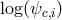 log(ψc,i)