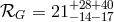 +28+40 ℛG = 21−14−17
