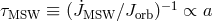 τMSW ≡ (J ˙MSW ∕Jorb)−1 ∝ a