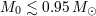 M0 ≲ 0.95 M⊙