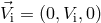 ⃗ Vi = (0,Vi,0)