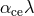 αceλ