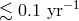 ≲ 0.1 yr−1