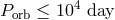 P ≤ 104 day orb
