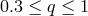 0.3 ≤ q ≤ 1
