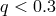 q < 0.3
