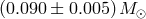 (0.090 ± 0.005)M ⊙